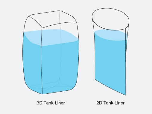 Tankliner