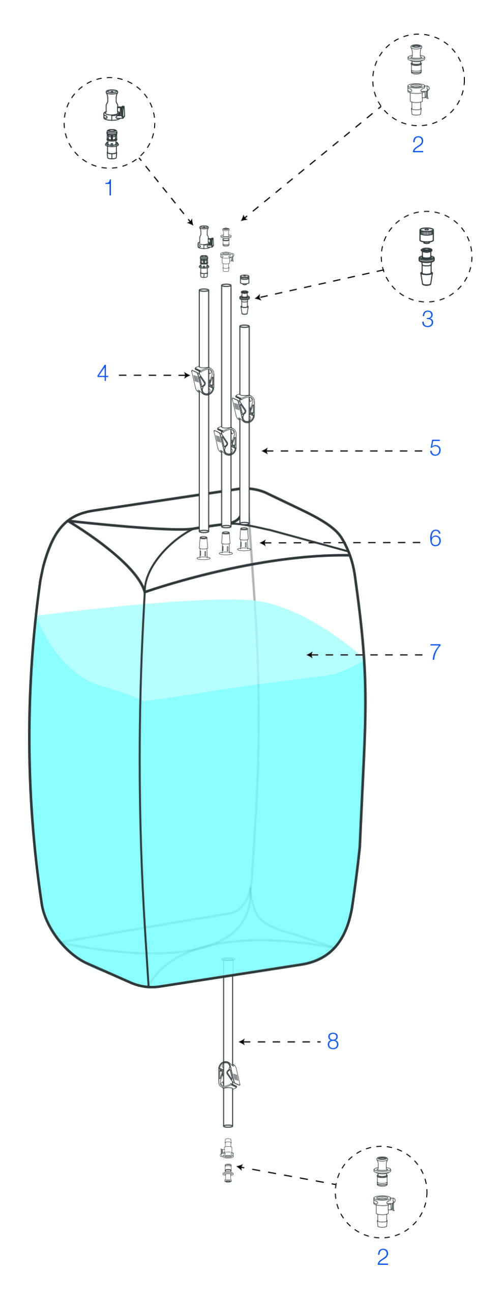 3D Biocontainer