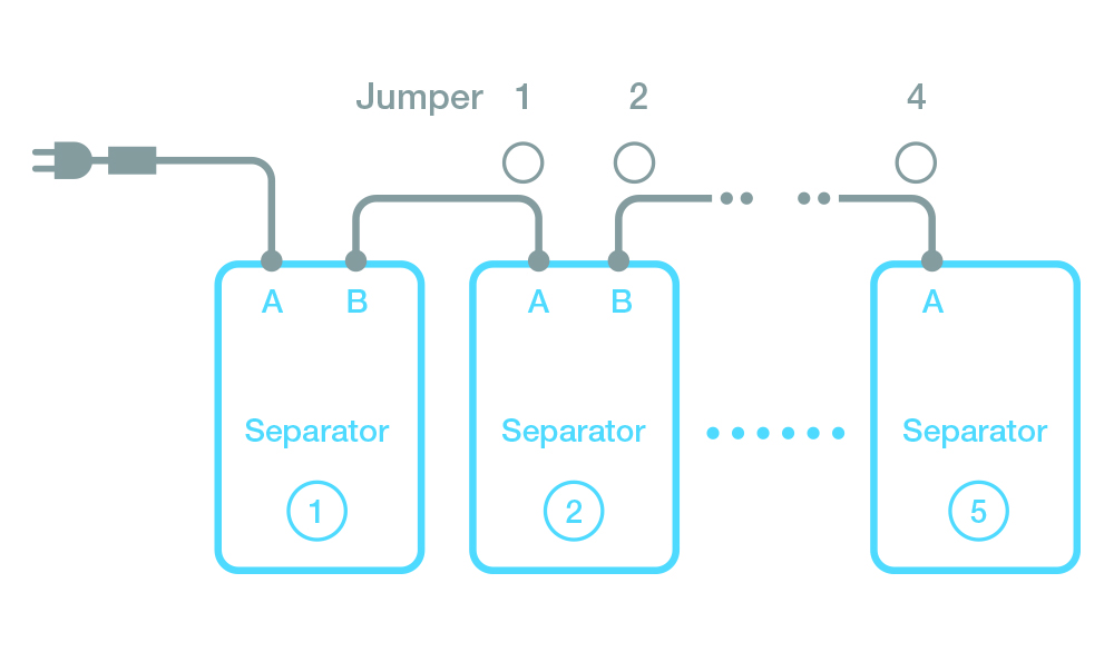 Multiple Connections 2