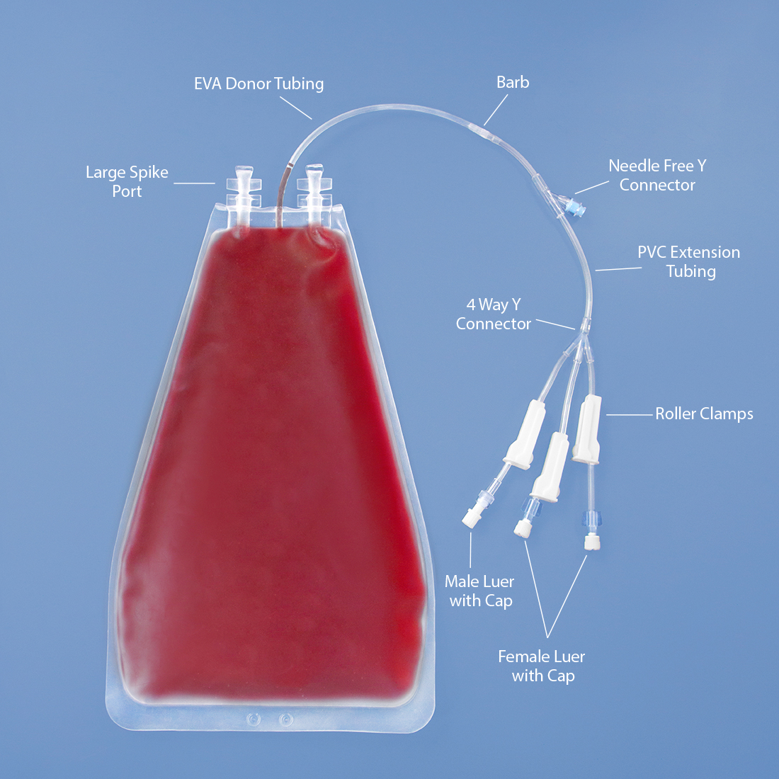 CellStor Conical Freezing Bags
