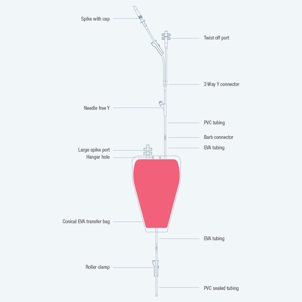 Conical Eva Transfer Bags Cellbios Healthcare And Lifesciences Pvt Ltd 8006